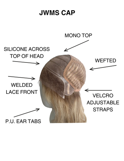 STOCK # JWMS300 GARDEAUX DELUXE MONO TOP, SILICONE LINED WIG (MEDIUM CAP)
