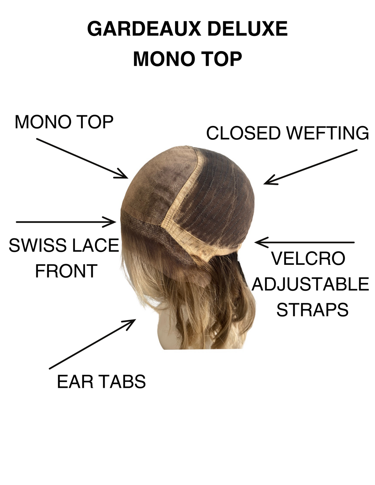 # SPM1-B GARDEAUX DELUXE MONO TOP WIG (MEDIUM CAP)