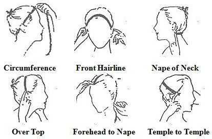  Guide showing how to measure your head for your first Gardeaux wig!