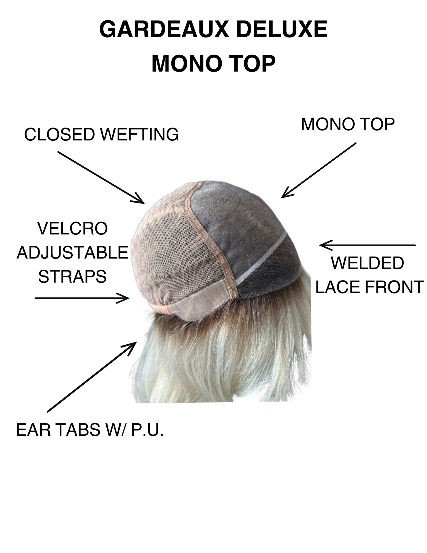 "SARAH" GARDEAUX DELUXE MONO TOP WIG (MEDIUM CAP)