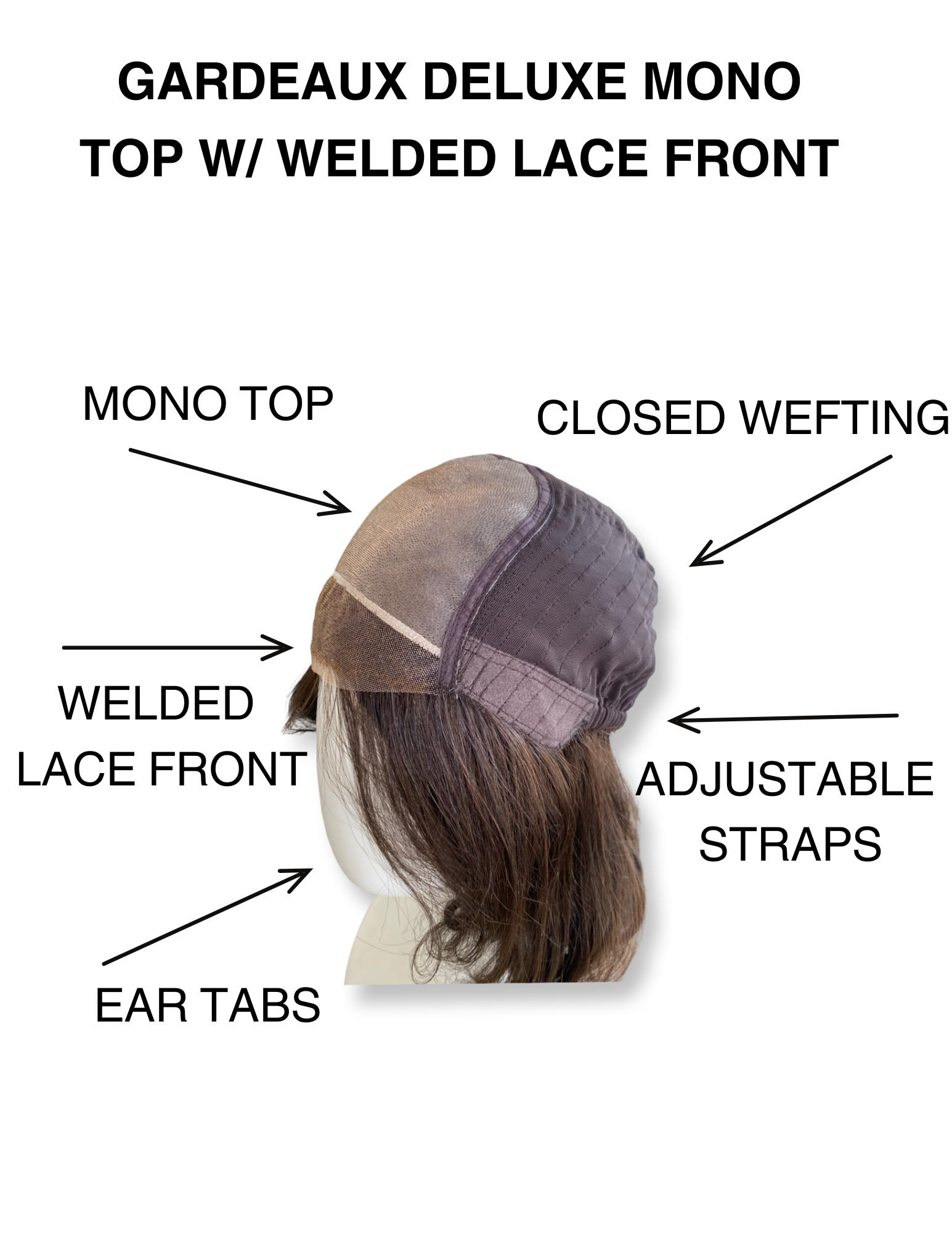 STOCK # SPM1 GARDEAUX DELUXE MONO TOP WIG (MEDIUM CAP) *FINAL SALE