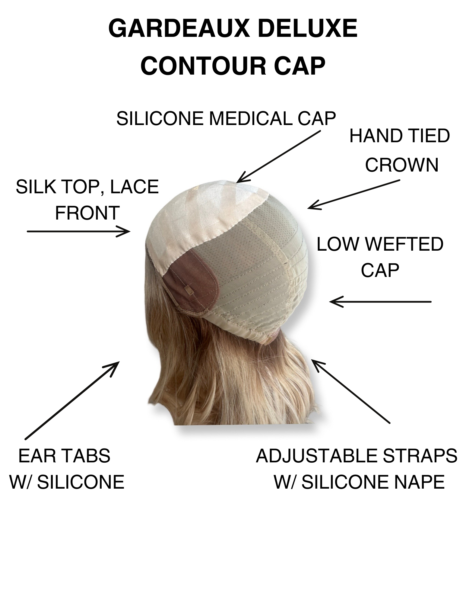 # 8094 GARDEAUX DELUXE HAND TIED CONTOUR CAP (SMALL CAP)