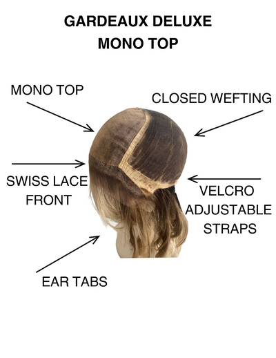 # SPM1-B  GARDEAUX DELUXE MONO TOP WIG (MEDIUM CAP)