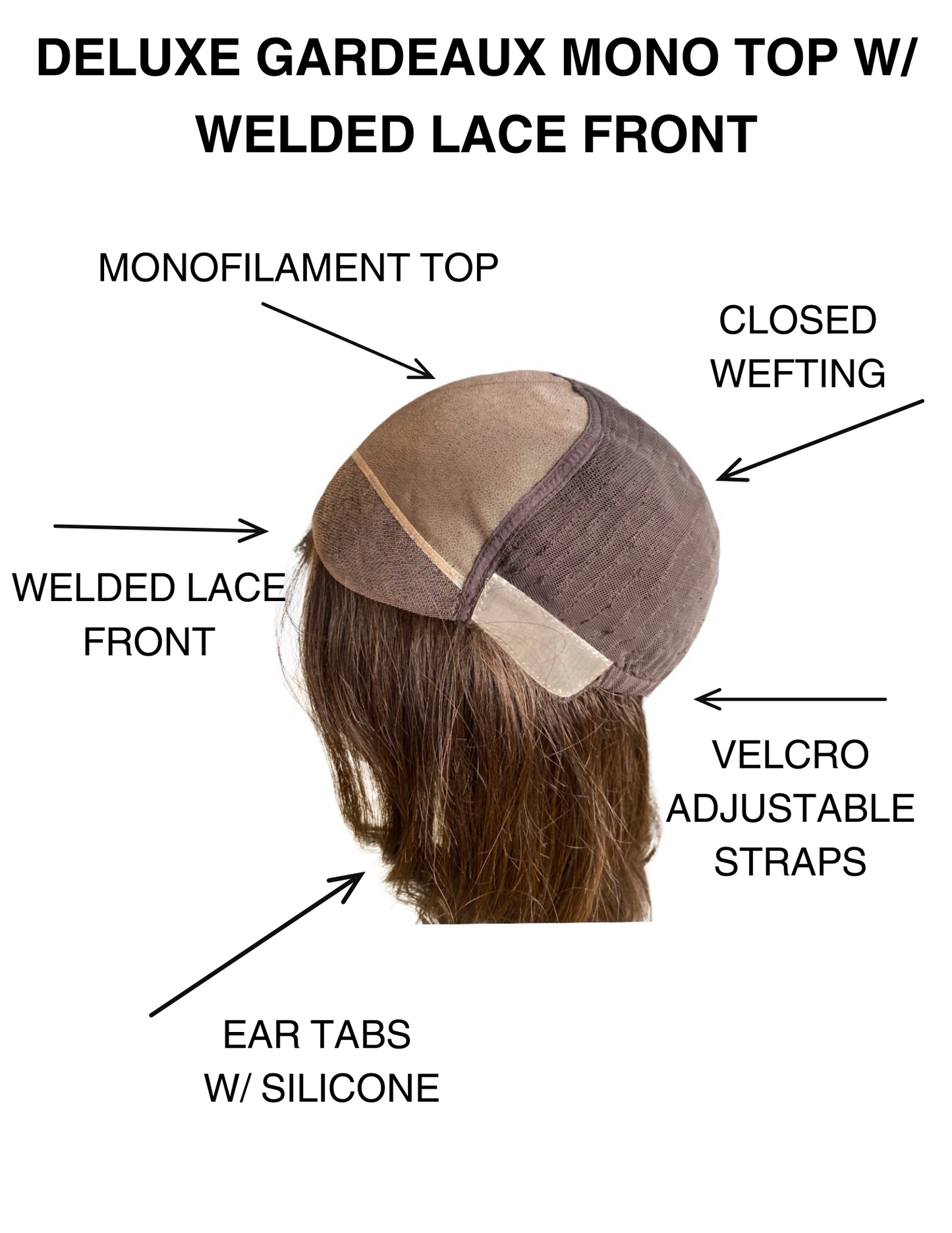 STOCK # JM316 GARDEAUX DELUXE MONO TOP WIG (MEDIUM CAP)